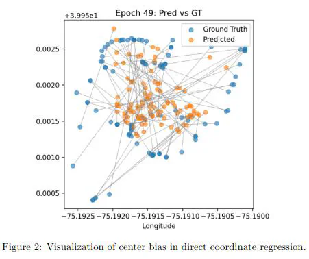 Geolocation Prediction from Images Using CNNs