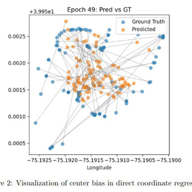Geolocation Prediction from Images Using CNNs