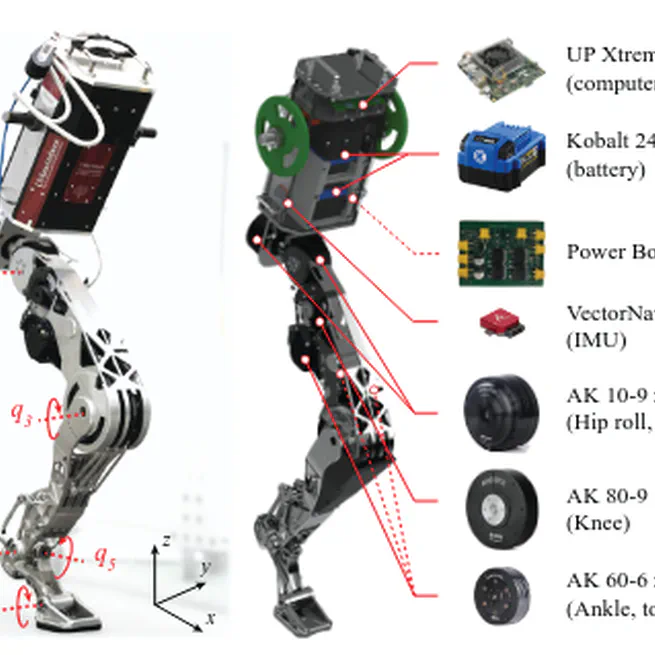 StaccaToe (One-Legged Hopping Robot)